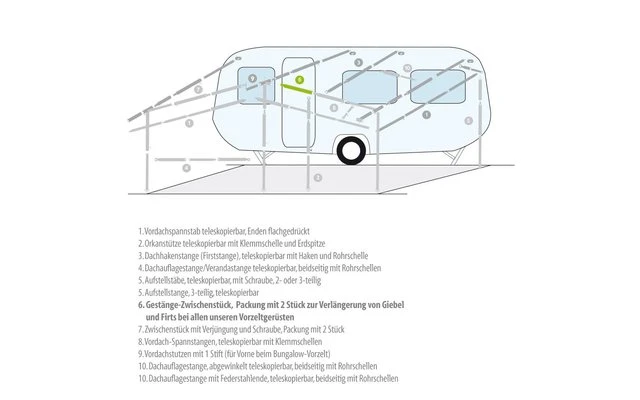 Berger Gestänge-Zwischenstücke Aluminium