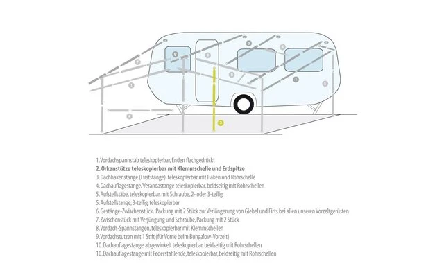Berger Senkrechtstütze / Orkanstütze Aluminium – Bild 2